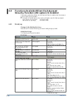 Preview for 132 page of YOKOGAWA GX70SM User Manual