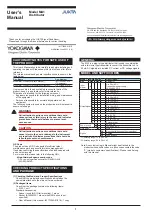 YOKOGAWA JUXTA MA1 User Manual preview