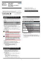 Preview for 1 page of YOKOGAWA JUXTA MA7D User Manual