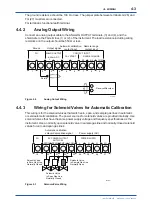 Preview for 24 page of YOKOGAWA MG8E User Manual