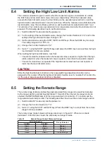 Preview for 42 page of YOKOGAWA MG8E User Manual