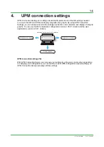 Preview for 9 page of YOKOGAWA SMARTDAC+ GM Wiring And Setup Manual