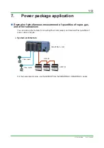 Preview for 17 page of YOKOGAWA SMARTDAC+ GM Wiring And Setup Manual