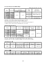 Preview for 11 page of YOKOGAWA TY520 User Manual