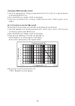 Preview for 24 page of YOKOGAWA TY520 User Manual