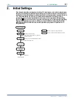 Preview for 19 page of YOKOGAWA UP350 Instruction Manual