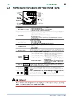 Preview for 20 page of YOKOGAWA UP350 Instruction Manual