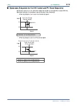 Preview for 86 page of YOKOGAWA UP350 Instruction Manual