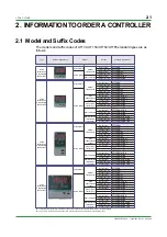 Preview for 11 page of YOKOGAWA UT130 Technical Information