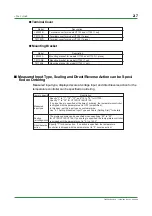 Preview for 17 page of YOKOGAWA UT130 Technical Information