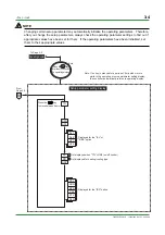 Preview for 22 page of YOKOGAWA UT130 Technical Information