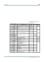 Preview for 23 page of YOKOGAWA UT130 Technical Information