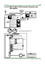 Preview for 26 page of YOKOGAWA UT130 Technical Information