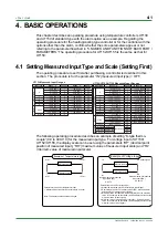 Preview for 31 page of YOKOGAWA UT130 Technical Information