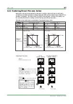 Preview for 36 page of YOKOGAWA UT130 Technical Information