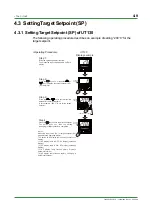 Preview for 39 page of YOKOGAWA UT130 Technical Information