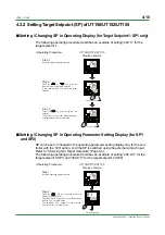 Preview for 40 page of YOKOGAWA UT130 Technical Information