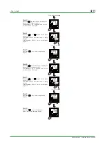 Preview for 41 page of YOKOGAWA UT130 Technical Information