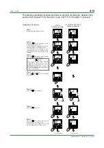 Preview for 44 page of YOKOGAWA UT130 Technical Information