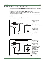 Preview for 47 page of YOKOGAWA UT130 Technical Information