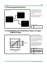 Preview for 50 page of YOKOGAWA UT130 Technical Information