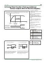 Preview for 54 page of YOKOGAWA UT130 Technical Information