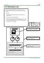 Preview for 55 page of YOKOGAWA UT130 Technical Information