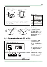 Preview for 57 page of YOKOGAWA UT130 Technical Information