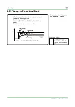 Preview for 63 page of YOKOGAWA UT130 Technical Information