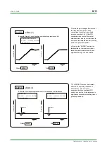 Preview for 71 page of YOKOGAWA UT130 Technical Information