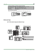 Preview for 82 page of YOKOGAWA UT130 Technical Information