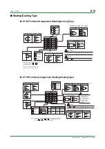 Preview for 84 page of YOKOGAWA UT130 Technical Information