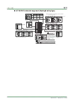 Preview for 85 page of YOKOGAWA UT130 Technical Information