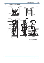 Preview for 24 page of YOKOGAWA Vigilant Plant EXA TB Series User Manual