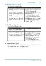 Preview for 121 page of YOKOGAWA Vigilant Plant EXA TB Series User Manual