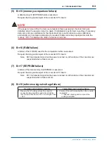 Preview for 122 page of YOKOGAWA Vigilant Plant EXA TB Series User Manual