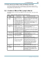 Preview for 124 page of YOKOGAWA Vigilant Plant EXA TB Series User Manual