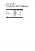 Preview for 126 page of YOKOGAWA Vigilant Plant EXA TB Series User Manual