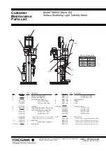 Preview for 128 page of YOKOGAWA Vigilant Plant EXA TB Series User Manual