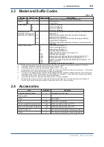 Preview for 136 page of YOKOGAWA Vigilant Plant EXA TB Series User Manual