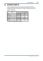 Preview for 138 page of YOKOGAWA Vigilant Plant EXA TB Series User Manual