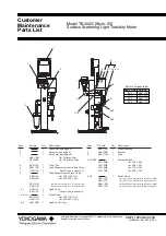 Preview for 139 page of YOKOGAWA Vigilant Plant EXA TB Series User Manual