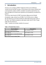 Preview for 3 page of YOKOGAWA XS550 User Manual