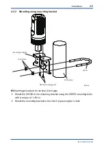 Preview for 19 page of YOKOGAWA XS550 User Manual