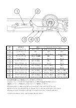 Preview for 3 page of Yokomo BD8 Quick Start Manual