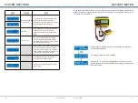 Preview for 21 page of Yokomo YZ-114 Plus Instruction Manual