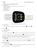 Preview for 4 page of Yolin YL75E User Manual