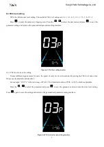 Preview for 11 page of Yolin YL81F User Manual