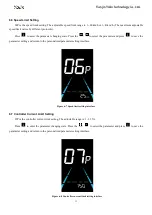 Preview for 13 page of Yolin YL81F User Manual