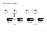 Preview for 17 page of Yolink YS6801-UC/SM-SO301 User Manual